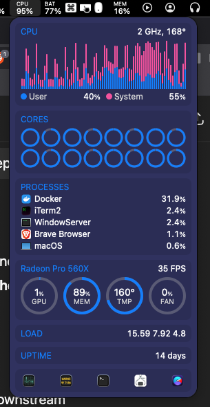 High CPU utilization when idling my k8s app